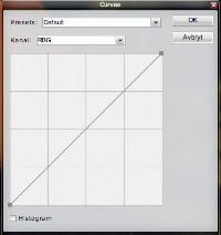 Kurvor i pixlr