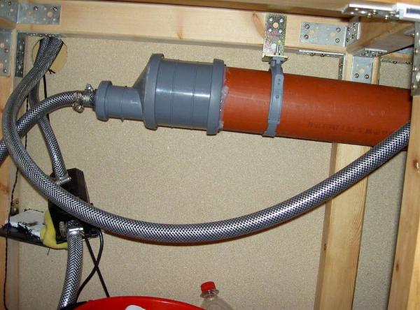 Avloppsrör biltema Avloppsrör biltema