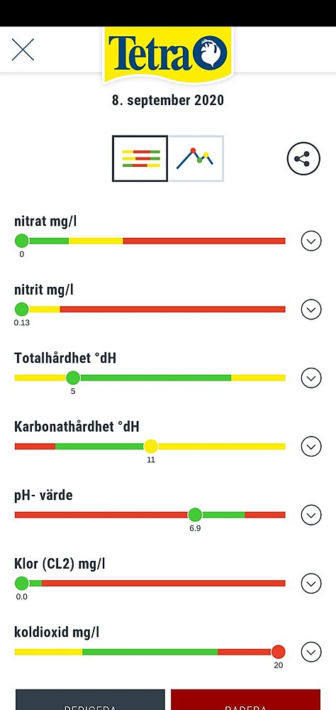 Klicka på bilden för större version

Namn: Screenshot_20200910-082018_Tetra Aquatics 2020.jpg
Visningar: 238
Storlek: 106,4 KB
ID: 2421850