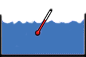 Symbol för temperatur